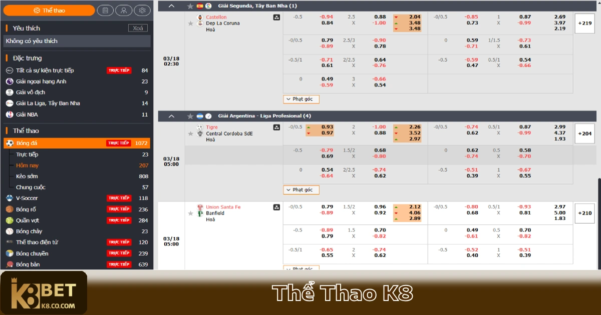 Chiến Lược Cá Cược Thể Thao K8 Để Đạt Hiệu Quả Cao